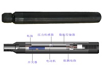  YKKG工具系列(113—38-35A/35B/35C、113—38(H)-I/II)
